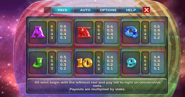 opal fruits paytable 2 paytable