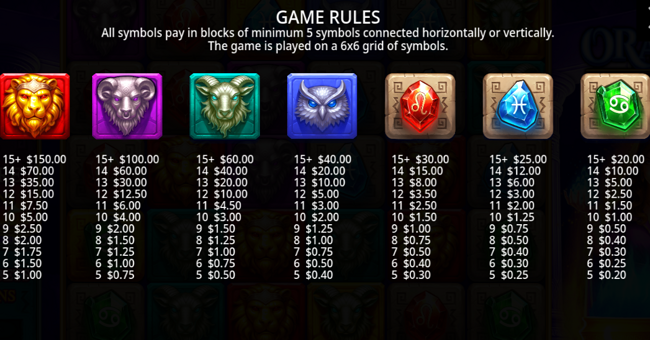 oracle of gold paytable paytable