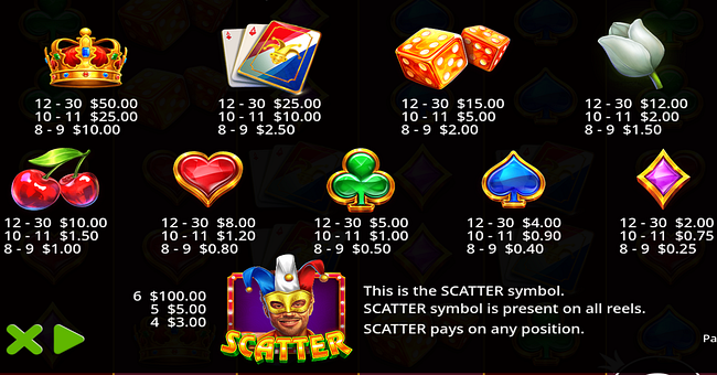oranje joker 2 oranje jackpot paytable paytable