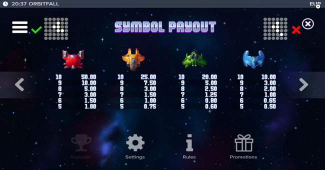 orbitfall paytable 1 paytable