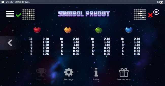 orbitfall paytable 2 paytable