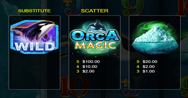 Orca Magic slot