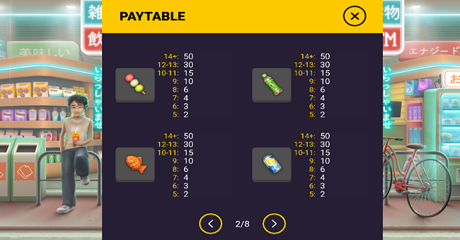 ore no konbini paytable 2 paytable