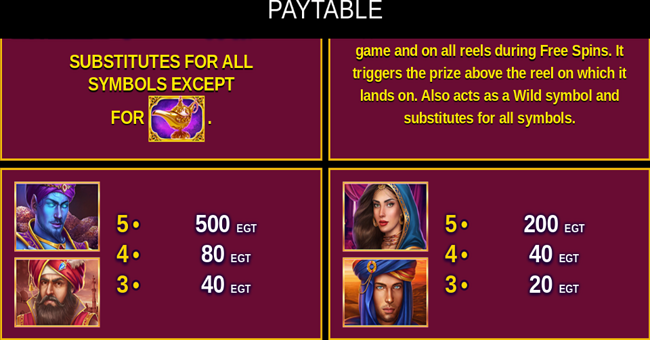 orient story deluxe paytable 2 paytable