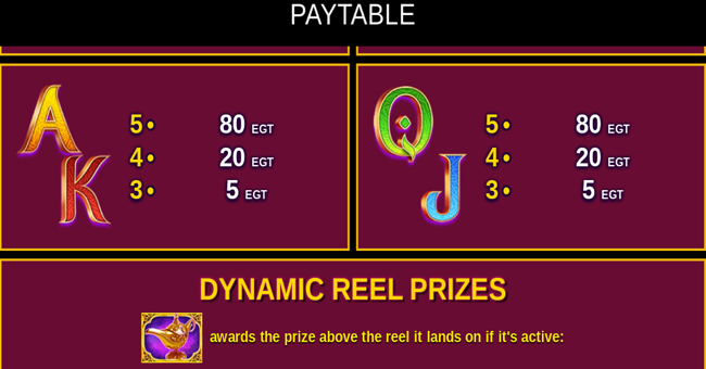 orient story deluxe paytable 3 paytable