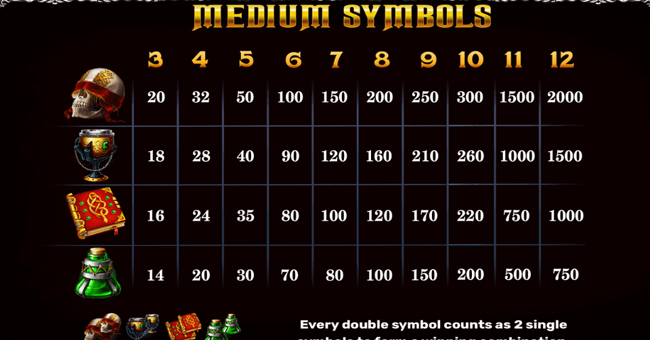 origins of lilith expanded edition paytable 1 paytable