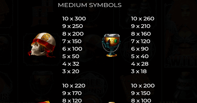 origins of lilith paytable 1 paytable