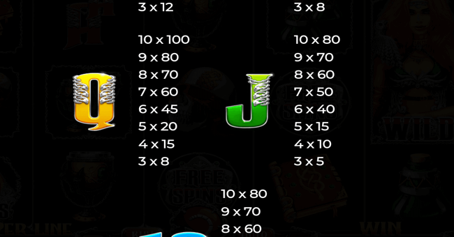 origins of lilith paytable 4 paytable