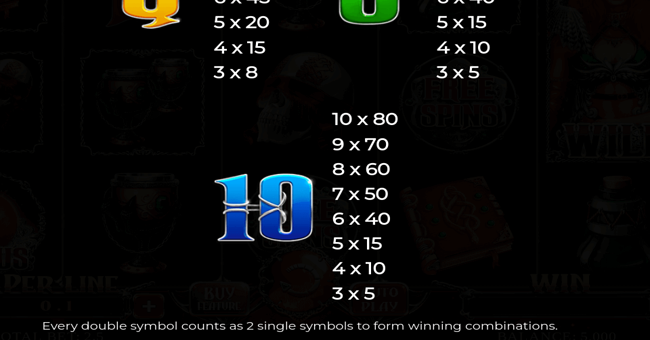 origins of lilith paytable 5 paytable