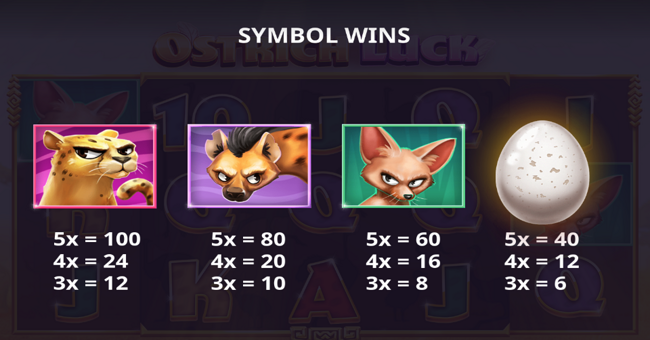 ostrich luck paytable 1 paytable