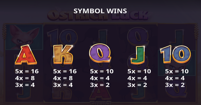 ostrich luck paytable 2 paytable
