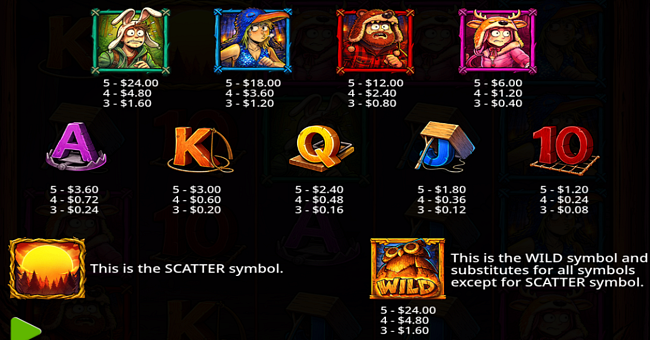 out of the woods paytable paytable