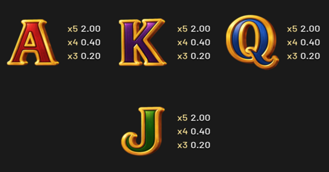 outlaw of sherwood hold and win paytable 2 paytable