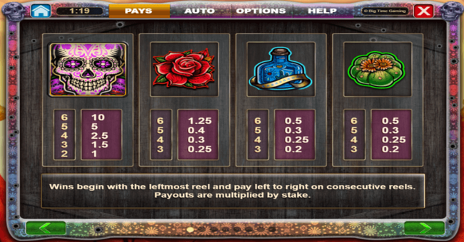 outlaw paytable 1 paytable