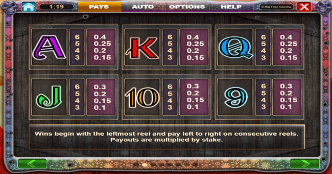 outlaw paytable 2 paytable