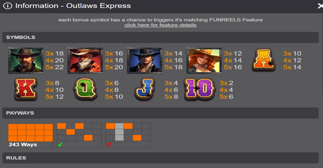 outlaws express paytable 1 paytable