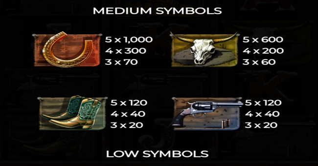 outlaws redemption showdown paytable 1 paytable