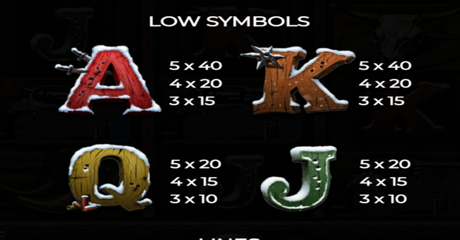 outlaws redemption showdown paytable 2 paytable