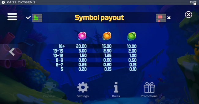 oxygen 2 paytable 2 paytable