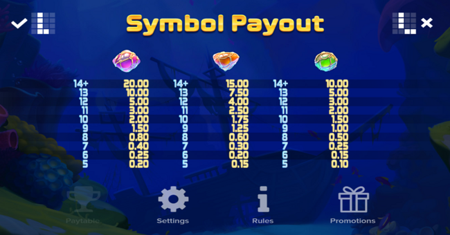 oxygen paytable2 paytable