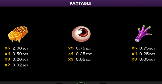 ozmos riches clover chance paytable 1 paytable