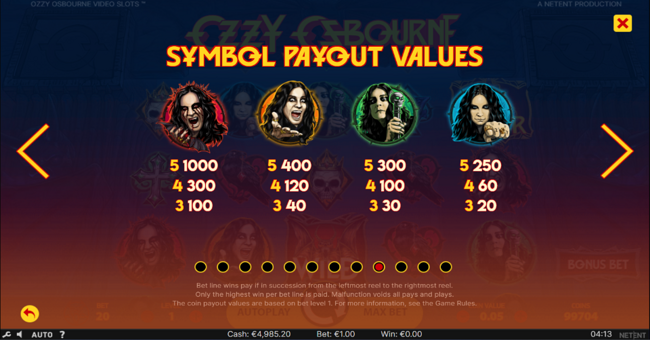 ozzy osbourne paytable 1 paytable
