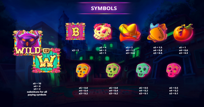 pablo el diablo paytable 1 paytable