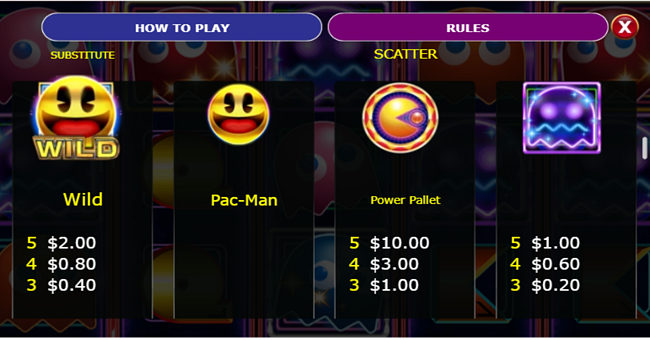 pac man wild edition paytable paytable