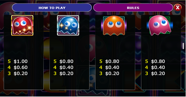 pac man wild edition paytable2 paytable