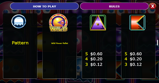 pac man wild edition paytable3 paytable