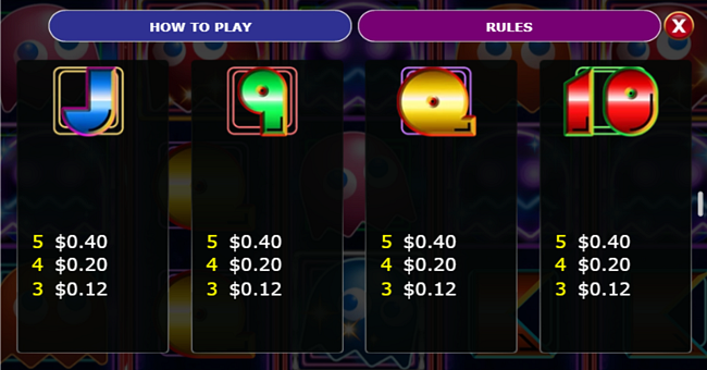 pac man wild edition paytable4 paytable