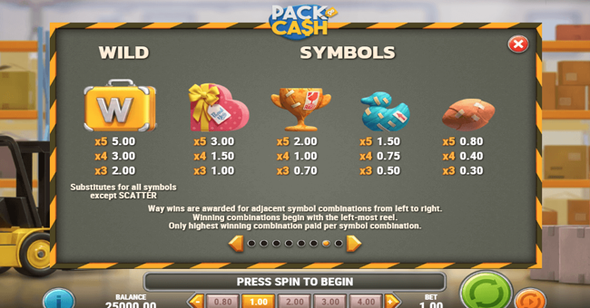 pack and cash paytable 1 paytable
