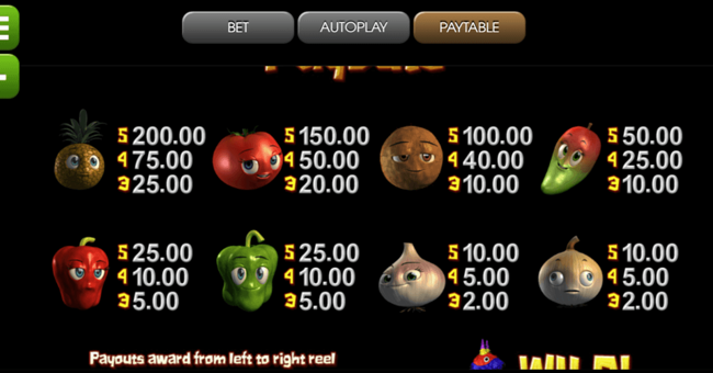 paco and the popping peppers 1 paytable