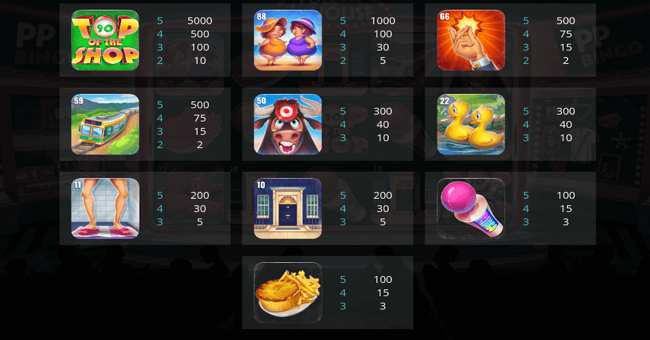 paddys full house paytable paytable