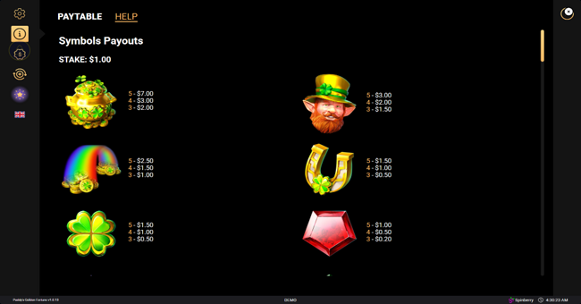 paddys golden fortune paytable 1 paytable