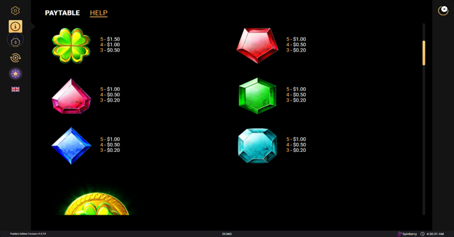 paddys golden fortune paytable 2 paytable