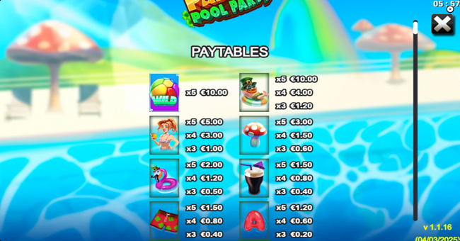 paddys pool party paytable 1 paytable