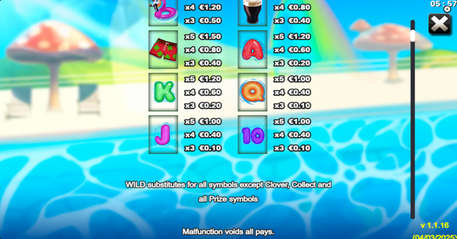 paddys pool party paytable 2 paytable