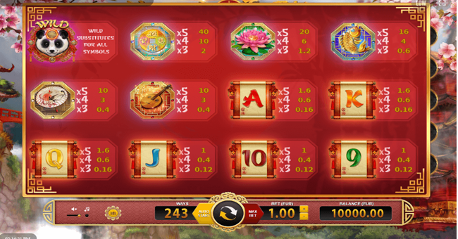 pagoda of fortune paytable paytable