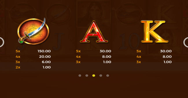 palace of treasures paytable2 paytable