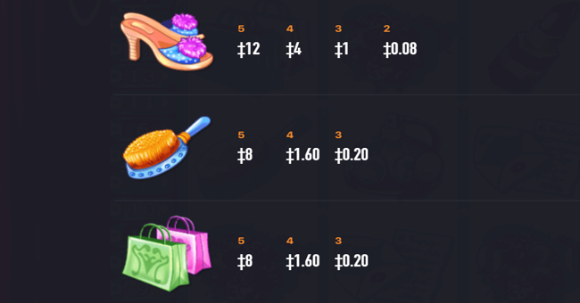 pamper me 2 paytable