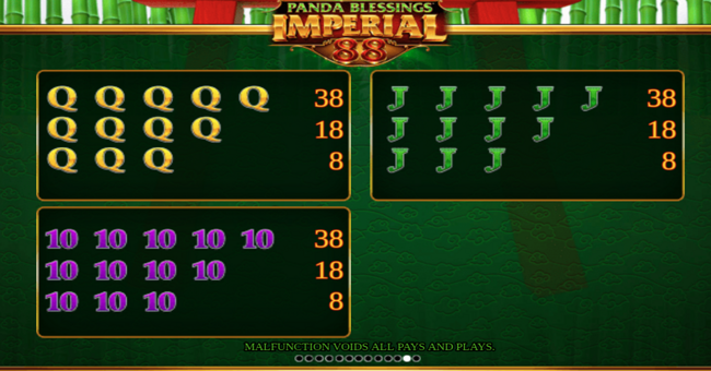 panda blessings paytable 3 paytable