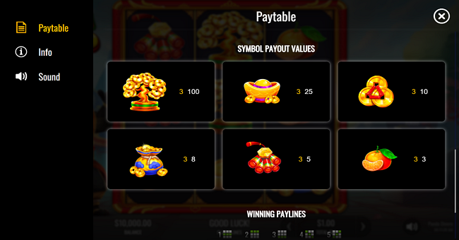 panda dinero paytable 2 paytable