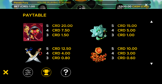 panda fury paytable 2 paytable