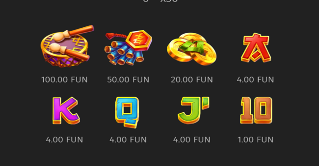 panda luck paytable 2 paytable