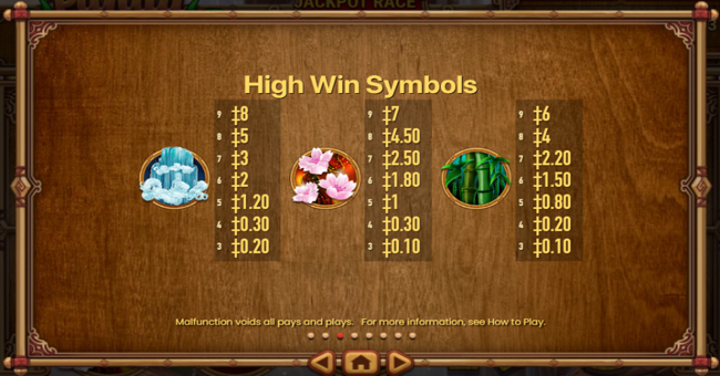 panda panda paytable 2 paytable