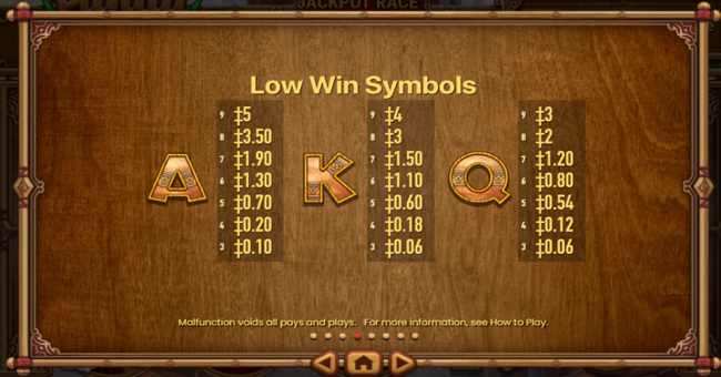 panda panda paytable 3 paytable