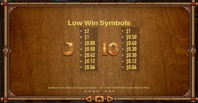 panda panda paytable 4 paytable