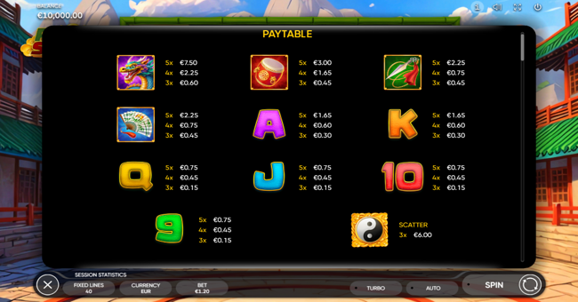 panda strike paytable paytable