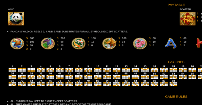 pandas gold paytable 1 paytable